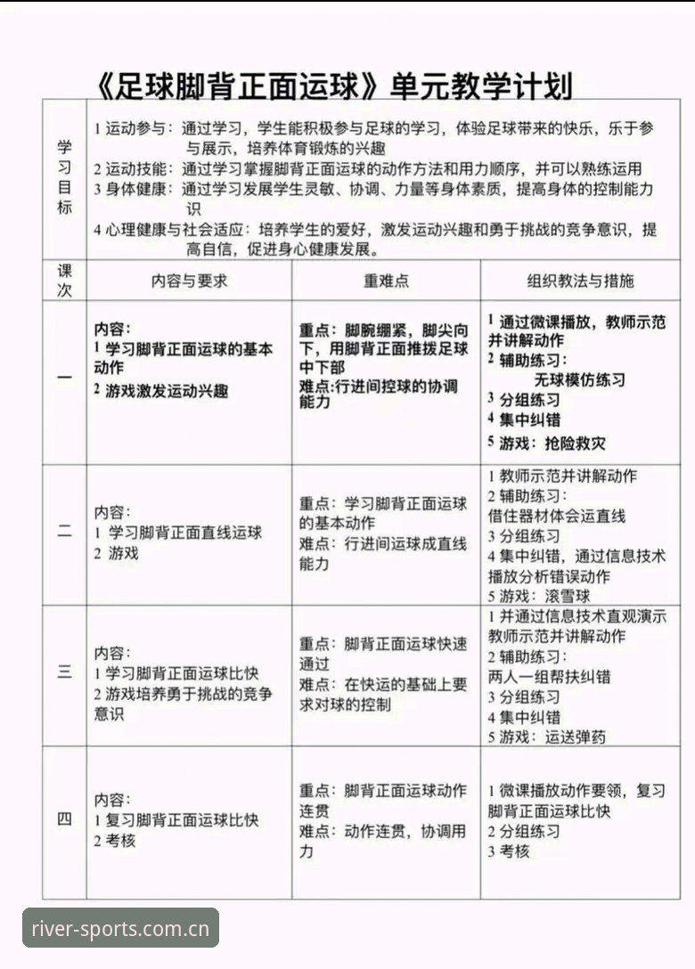 大江体育足球教程实用指南：从观赛技巧到数据解析的必备知识